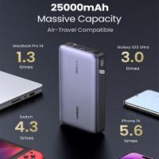 Ugreen Power Bank 25000mAh 145W Two-way Fast Charging - Gray