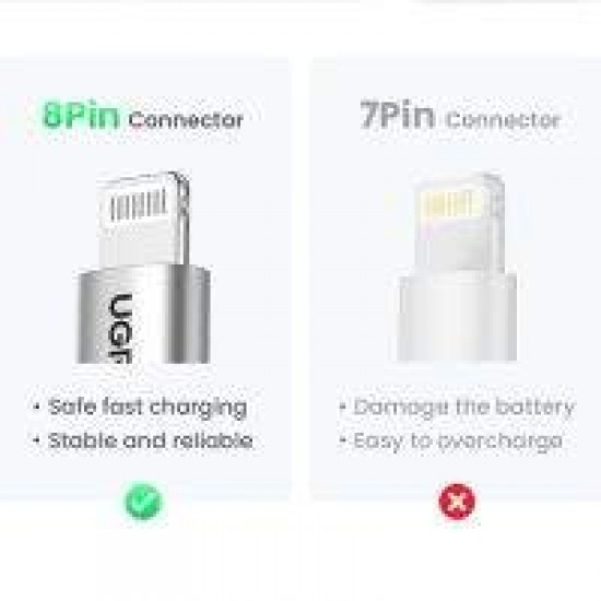 سلك شاحن يوجرين من USB-C إلى آيفون مضفر بطول 2 م - فضي