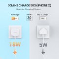 Ugreen Wall Charger PD Port Fast Charger 20W - White