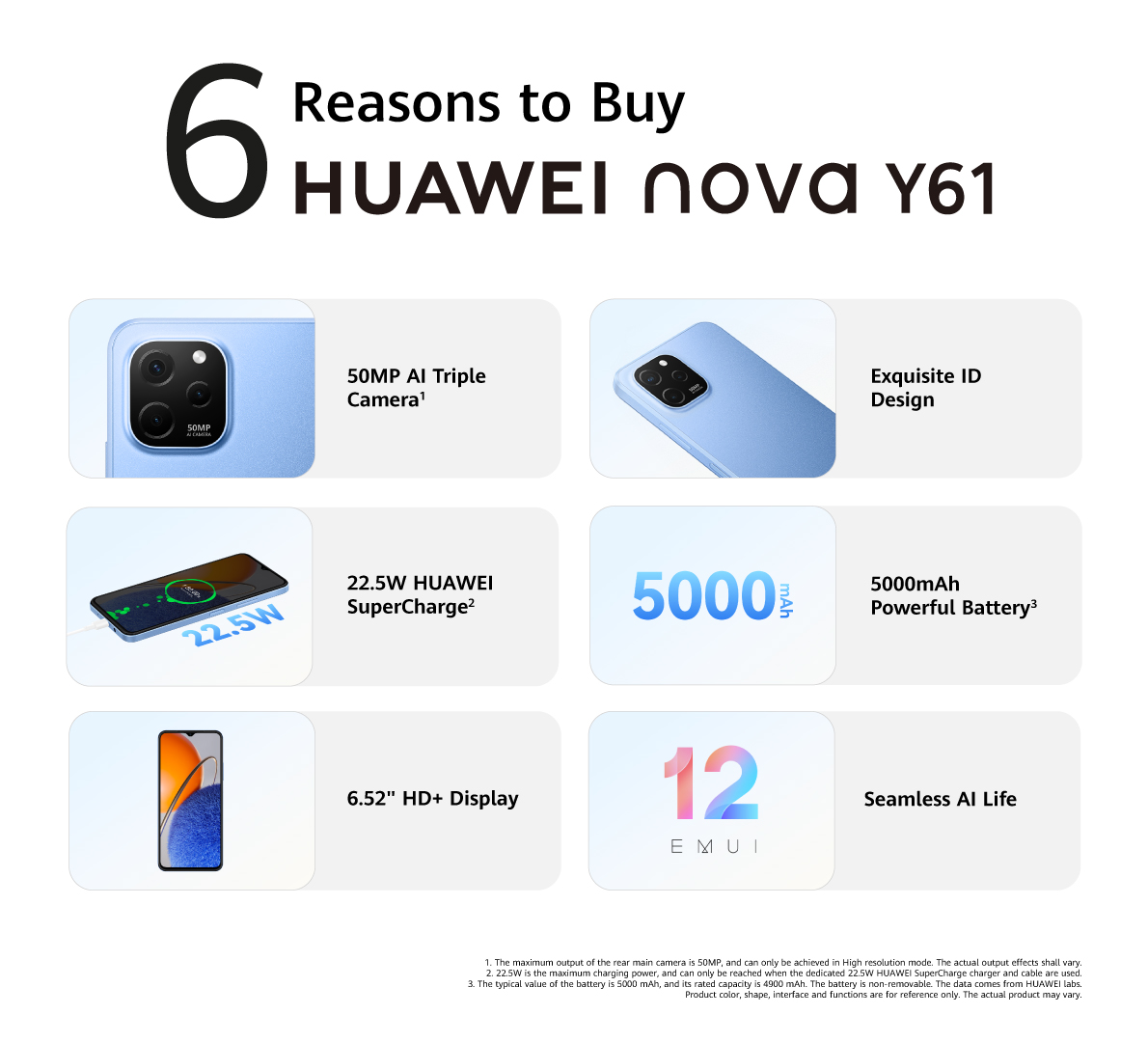 huawei nova y61 size