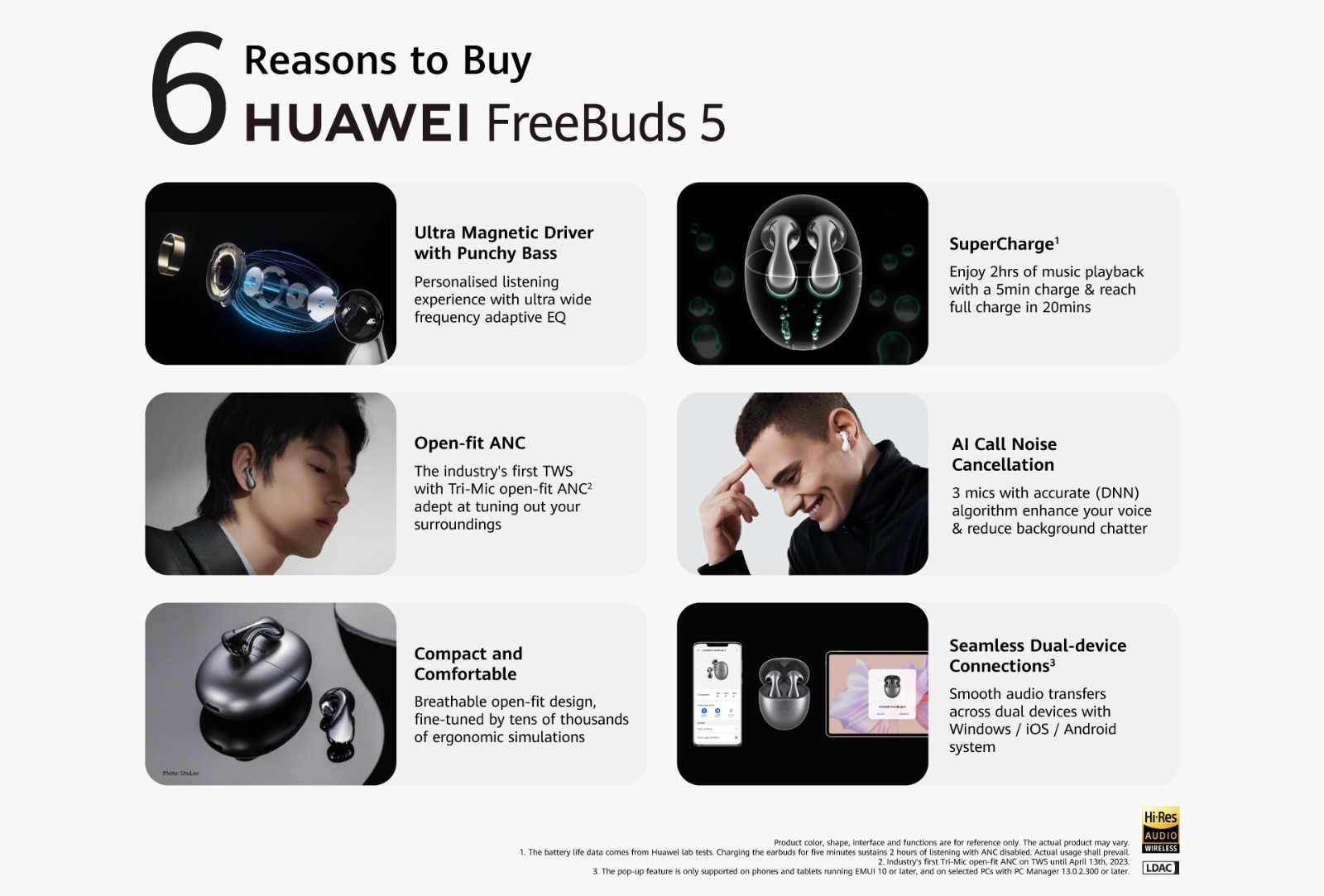 HUAWEI FreeBuds 5 Wireless Earphone TWS Bluetooth Earbuds Seamless Curves  for Optimal Fit Ultra Magnetic Driver Hi-Res Certified Super charge and  long battery life Apative EQ IP54 Silver